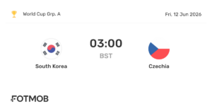 Prediksi Korea Selatan vs Ceko Piala Dunia 2026: Jadwal, Susunan Pemain, dan Prediksi Skor