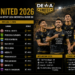 Jadwal Dewa United 2026 Terbaru Persaingan Ketat Liga Indonesia Musim Ini
